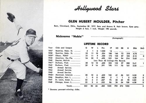 1949 Fan Pix Hollywood Stars #NNO Glen Moulder Front