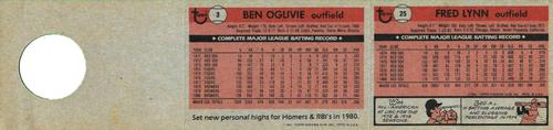 1981 Topps Squirt - Panels #3 / 25 Ben Oglivie / Fred Lynn Back