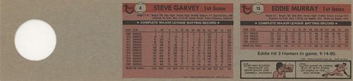 1981 Topps Squirt - Panels #4 / 15 Steve Garvey / Eddie Murray Back