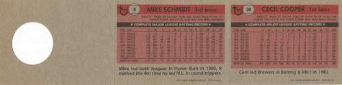 1981 Topps Squirt - Panels #8 / 30 Mike Schmidt / Cecil Cooper Back