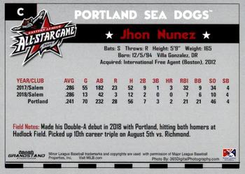 2019 Grandstand Eastern League All-Stars #NNO Jhon Nunez Back