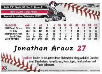 2019 Grandstand Fayetteville Woodpeckers #NNO Jonathan Arauz Back