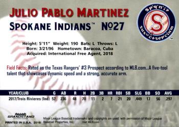 2018 Grandstand Spokane Indians #23 Julio Pablo Martinez Back