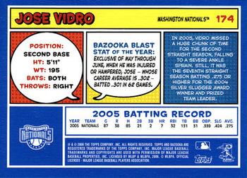 2006 Bazooka - Blue Fortune #174 Jose Vidro Back