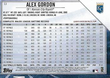 2019 Topps National Baseball Card Day #13 Alex Gordon Back