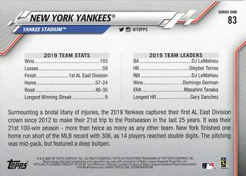 2020 Topps #83 New York Yankees Back