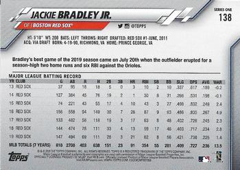 2020 Topps #138 Jackie Bradley Jr. Back
