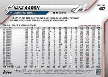 2020 Topps #482 Hank Aaron Back
