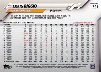 2020 Topps #591 Craig Biggio Back