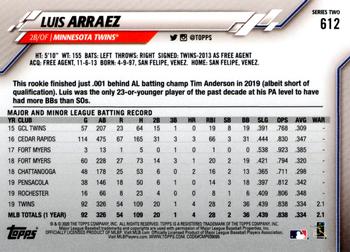 2020 Topps #612 Luis Arraez Back