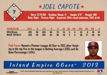 2013 Grandstand Inland Empire 66ers #NNO Joel Capote Back