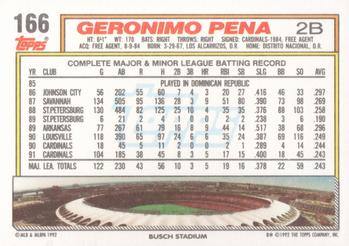 1992 Topps #166 Geronimo Pena Back