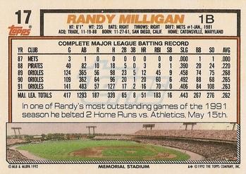 1992 Topps #17 Randy Milligan Back