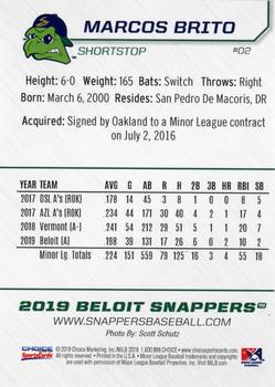 2019 Choice Beloit Snappers #2 Marcos Brito Back
