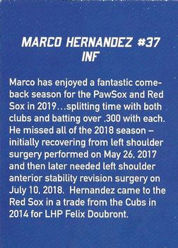 2019 Pawtucket Red Sox #NNO Marco Hernandez Back