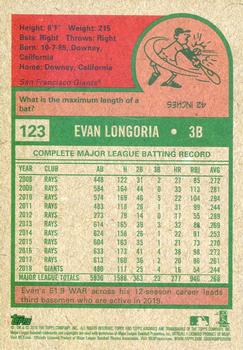2019 Topps Archives - 1975 Topps Signature Omission #123 Evan Longoria Back