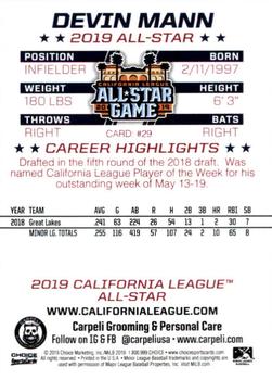 2019 Choice California League All-Star Game #29 Devin Mann Back