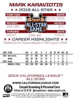 2019 Choice California League All-Star Game #55 Mark Karaviotis Back