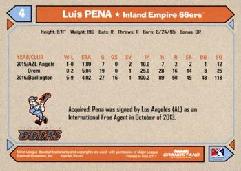 2017 Grandstand Inland Empire 66ers #NNO Luis Pena Back