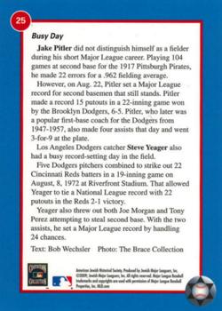 2009 Jewish Major Leaguers Record-Setters Edition #25 Jake Pitler Back