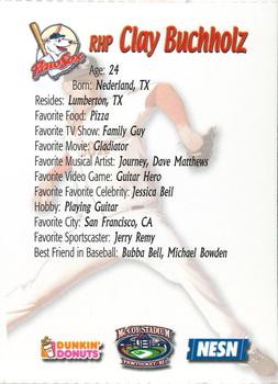 2008 Dunkin' Donuts NESN Pawtucket Red Sox #NNO Clay Buchholz Back
