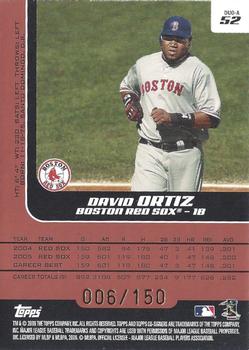 2006 Topps Co-Signers - Changing Faces Red #DUO-A 52 David Ortiz / Manny Ramirez Back