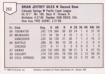 1989 ProCards Triple A #253 Brian Giles Back
