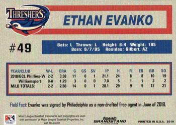 2019 Grandstand Clearwater Threshers #NNO Ethan Evanko Back