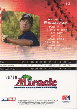 2006 TriStar Prospects Plus - Gold #53 Anthony Swarzak Back