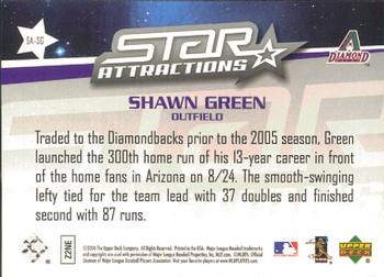 2006 Upper Deck - Star Attractions #SA-SG Shawn Green Back