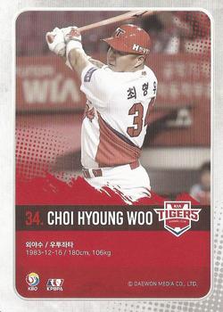 2019 SCC Premium Collection 2 #SCCP2-19/118 Hyoung-Woo Choi Back