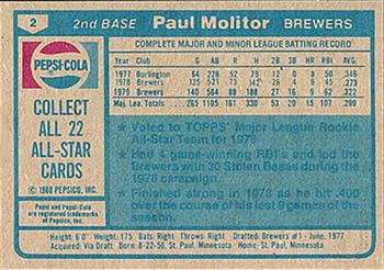 1980 Pepsi-Cola All-Stars #2 Paul Molitor Back