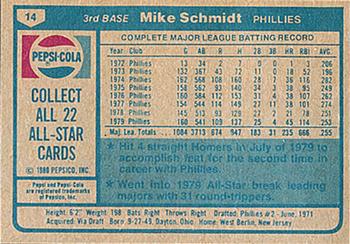 1980 Pepsi-Cola All-Stars #14 Mike Schmidt Back