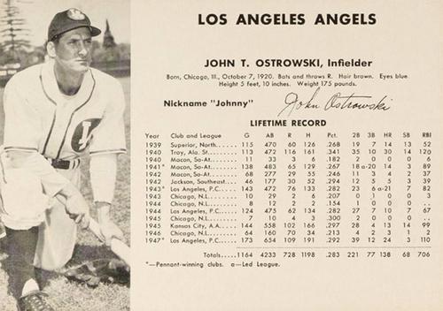 1948 Los Angeles Angels (W725) #NNO John T. Ostrowski Front