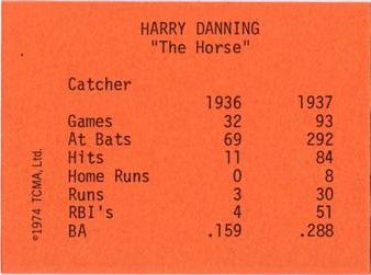 1974 TCMA 1936-37 New York Giants #NNO Harry Danning Back