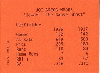 1974 TCMA 1936-37 New York Giants #NNO Jo-Jo Moore Back