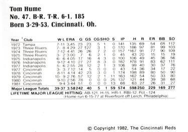 1982 Cincinnati Reds Yearbook Cards #NNO Tom Hume Back