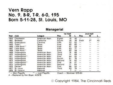 1984 Cincinnati Reds Yearbook Cards #NNO Vern Rapp Back