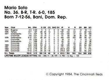 1984 Cincinnati Reds Yearbook Cards #NNO Mario Soto Back