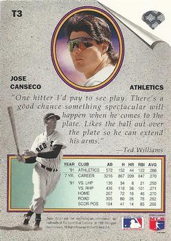 1992 Upper Deck - Ted Williams' Best #T3 Jose Canseco Back