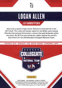 2020 Panini USA Baseball Stars & Stripes #12 Logan Allen Back
