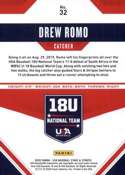 2020 Panini USA Baseball Stars & Stripes #32 Drew Romo Back