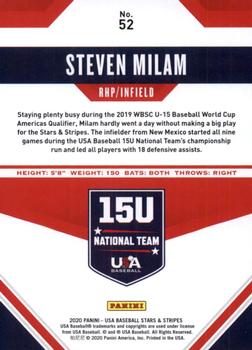 2020 Panini USA Baseball Stars & Stripes #52 Steven Milam Back