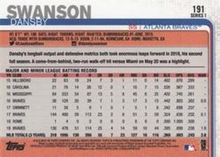 2019 Topps On-Demand Mini #191 Dansby Swanson Back