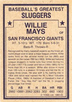 1982 TCMA Baseball's Greatest Sluggers (Tan Back) #43 Willie Mays Back