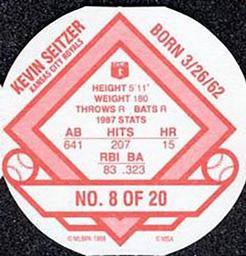 1988 Super Stars Discs #8 Kevin Seitzer Back