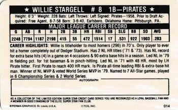 1981 Perma-Graphics Superstar Credit Cards #014 Willie Stargell Back