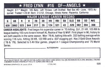 1981 Perma-Graphics Superstar Credit Cards #020 Fred Lynn Back