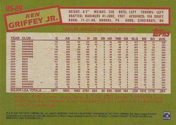 2020 Topps - 1985 Topps Baseball 35th Anniversary (Series One) #85-89 Ken Griffey Jr. Back