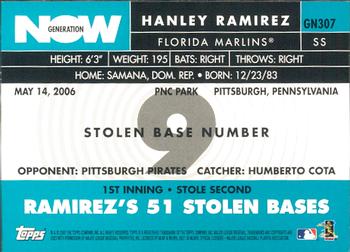 2007 Topps - Generation Now #GN307 Hanley Ramirez Back
